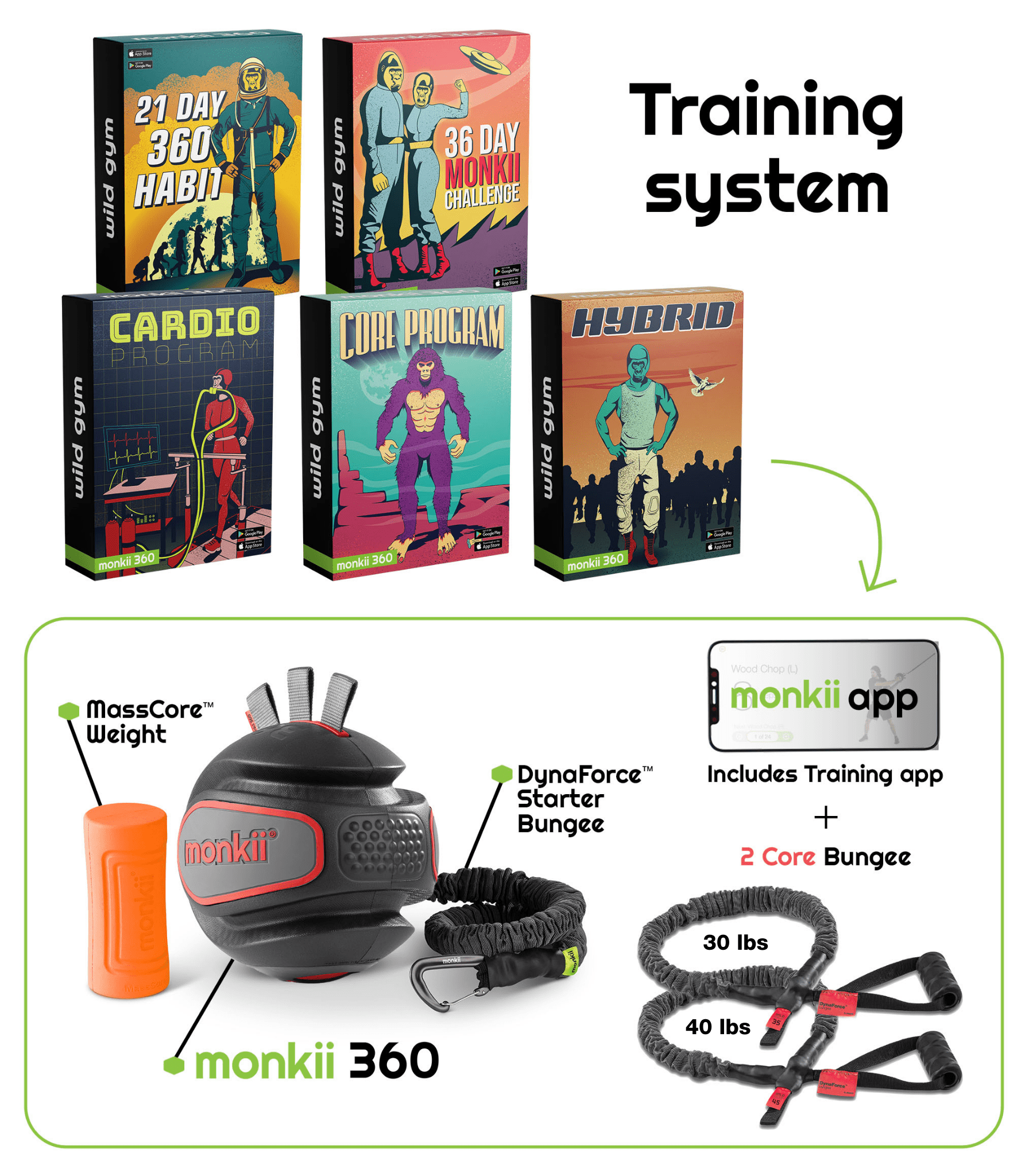 monkii 360 Core Training System